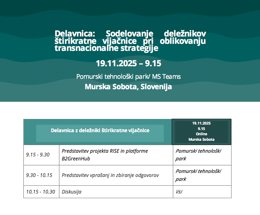 Vabilo na delavnico RISE 1 Agenda rise 2