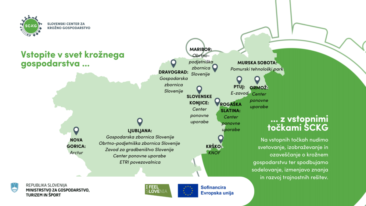 Vstopne točke Slovenskega centra za krožno gospodarstvo (SCKG) 3 Vstopne tocke SCKG